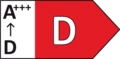 Clase energética D  (A-D)  DUL63CC55