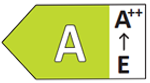 Clase energética A (A++- E)  ANGOLO BOX 1000 X /C