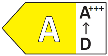 Clase energética A (A-D) 3BE297RW