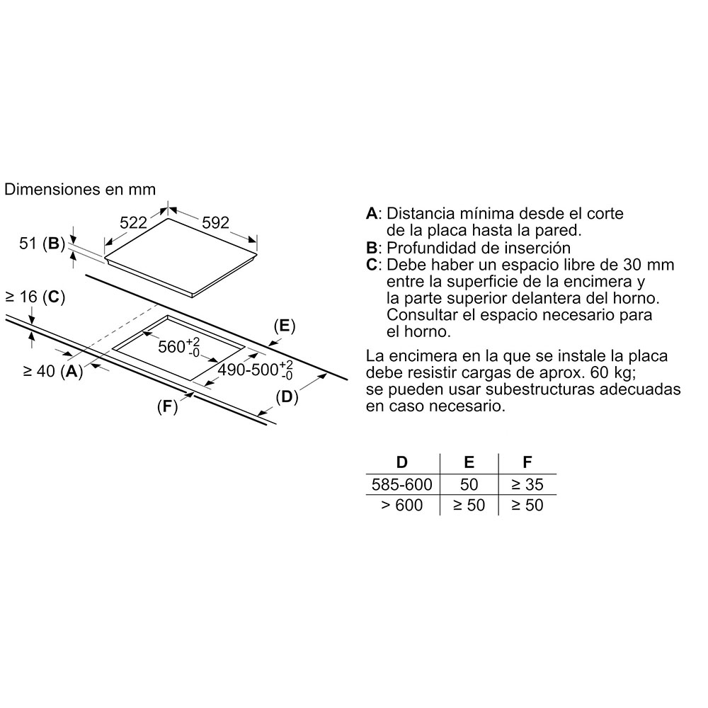 Placa de inducción, Bosch PIE611BB5E , 60 cm, sin perfiles. - Imagen 5