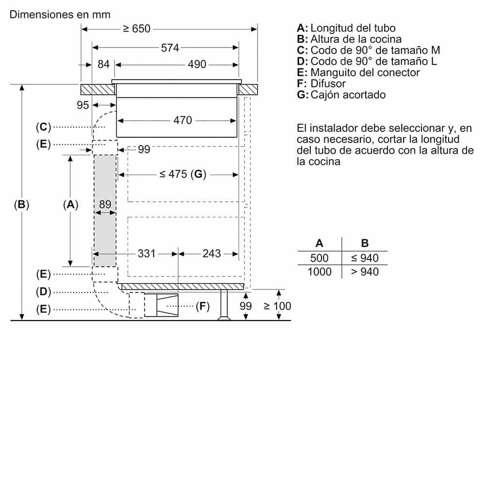Placa de inducción con extracción Bosch PVS611B16E , 60 cm Clase B. - Imagen 4
