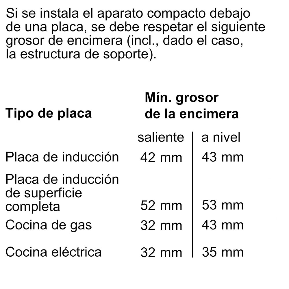 Horno compacto Balay, 3CB5159N3, Cristal Negro, Hidrolítico, 60X45, 47L. - Imagen 5