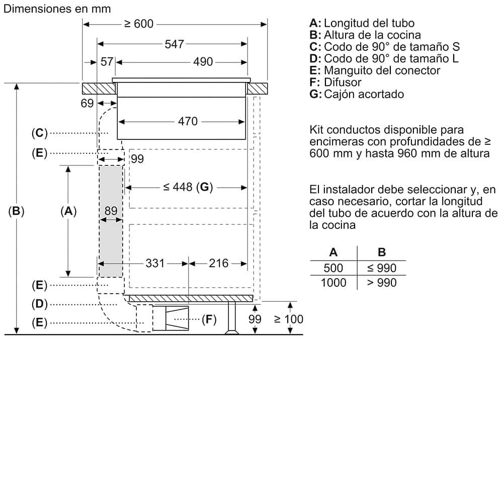 Placa con extraccion Bosch 80 cm PXX875D67E FlexInducción - Imagen 3