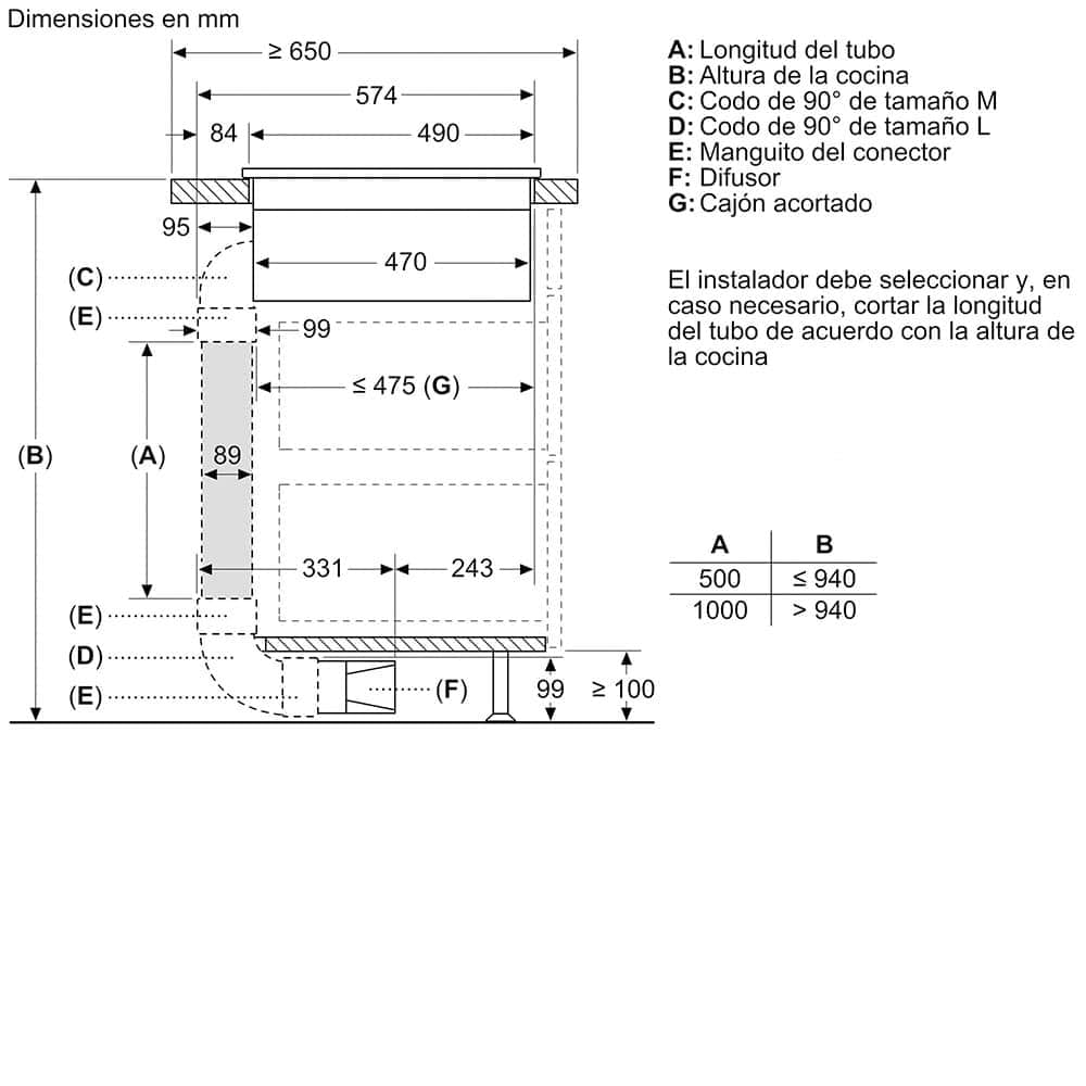 Placa con extraccion Bosch 80 cm PXX875D67E FlexInducción - Imagen 4